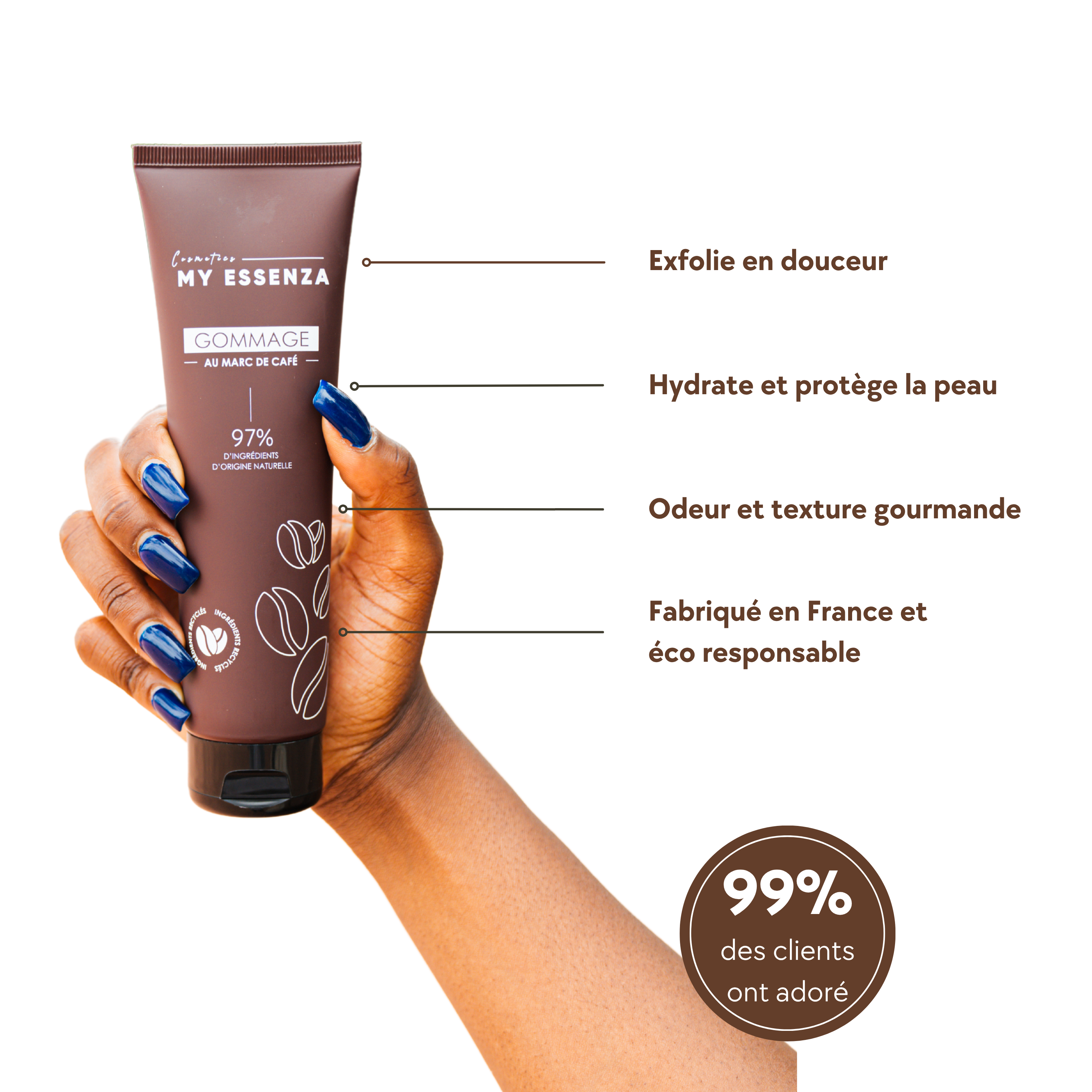 Gommage au Marc de Café